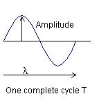 wpe5.gif (1629 bytes)